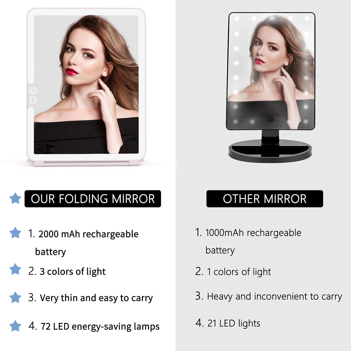 WEILY makeup mirror makes a thoughtful gift for makeup lovers