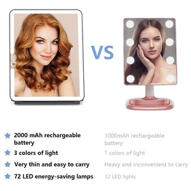 WEILY travel-friendly vanity mirror suited for hotels and desks
