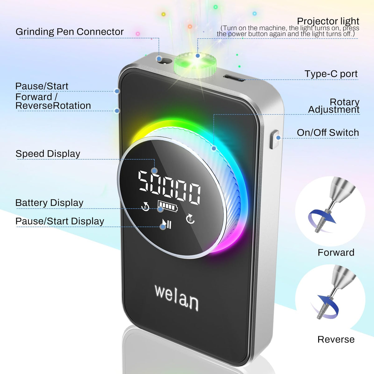 Compact Welan nail drill fits in hand for one-handed operation