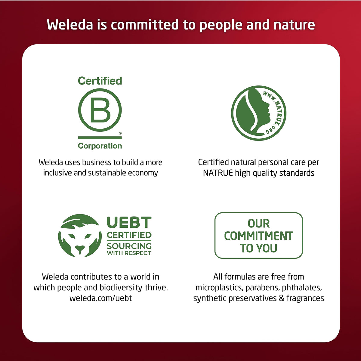 Weleda parabens and phthalates free label visible on box