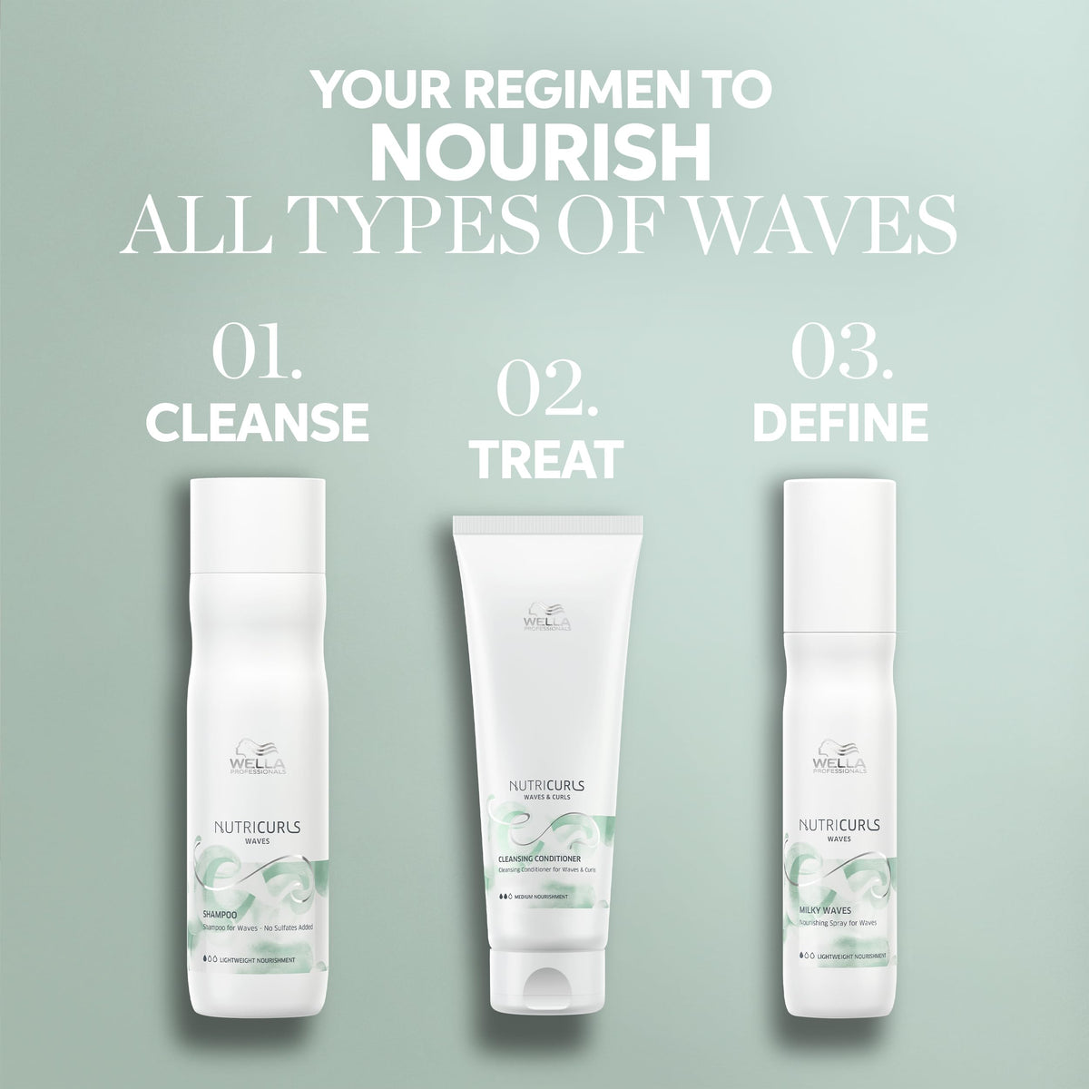 Wella Nutricurls Shampoo for Waves packaging ideal for daily routine