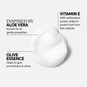 Aloe vera plant emphasizes soothing hydration in Wella Elements Renewing Conditioner