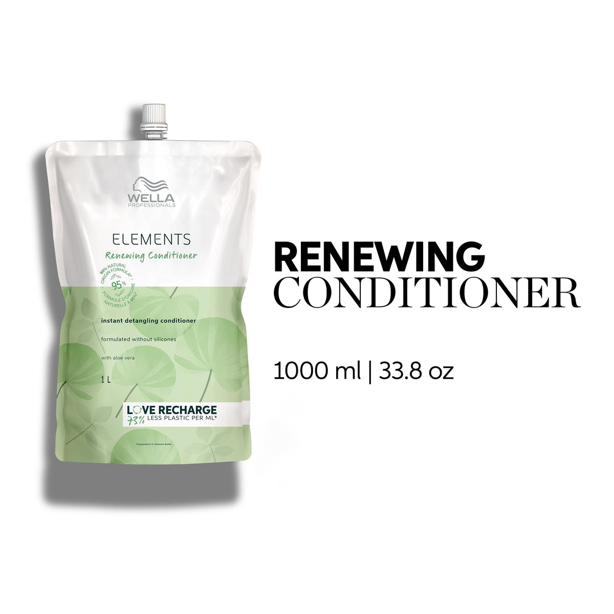 Wella Professionals Elements Renewing Conditioner bottle back label highlights sulfate-free formula