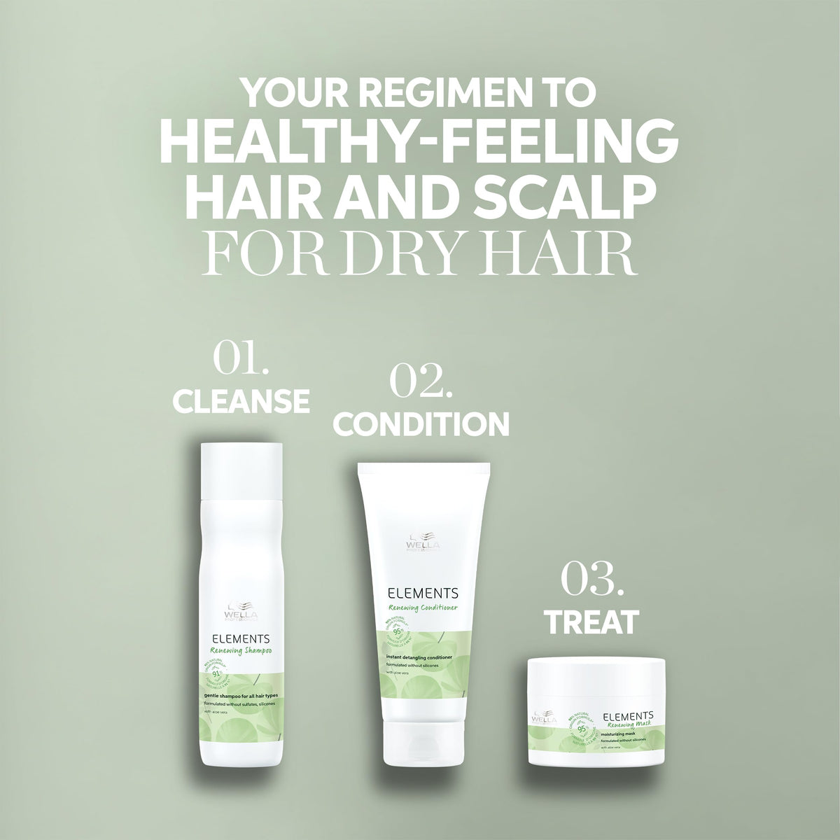 Vanity scene with Wella Elements Renewing Conditioner 1 liter pouch packaging