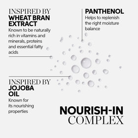 Nutricurls anti-frizz effect demonstrated on hair sample with spray.