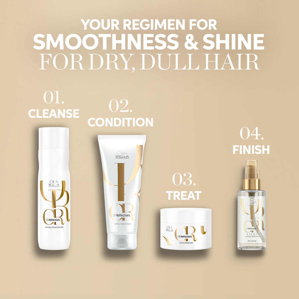 Wella Professionals Oil Reflections after-use shine and smoothness visualization.