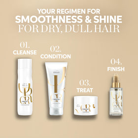 Wella Professionals Oil Reflections after-use shine and smoothness visualization.