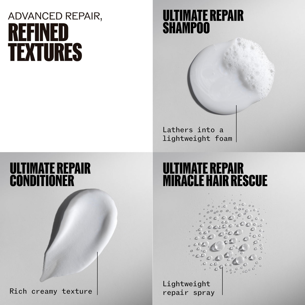 Wella Professionals Ultimate Repair label highlights AHA and Omega-9 ingredients for bond repair and outer protection.