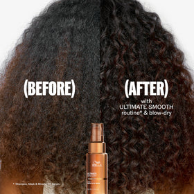 Wella Professionals Ultimate Smooth Intense Mask after-use sleek finish and frizz control.