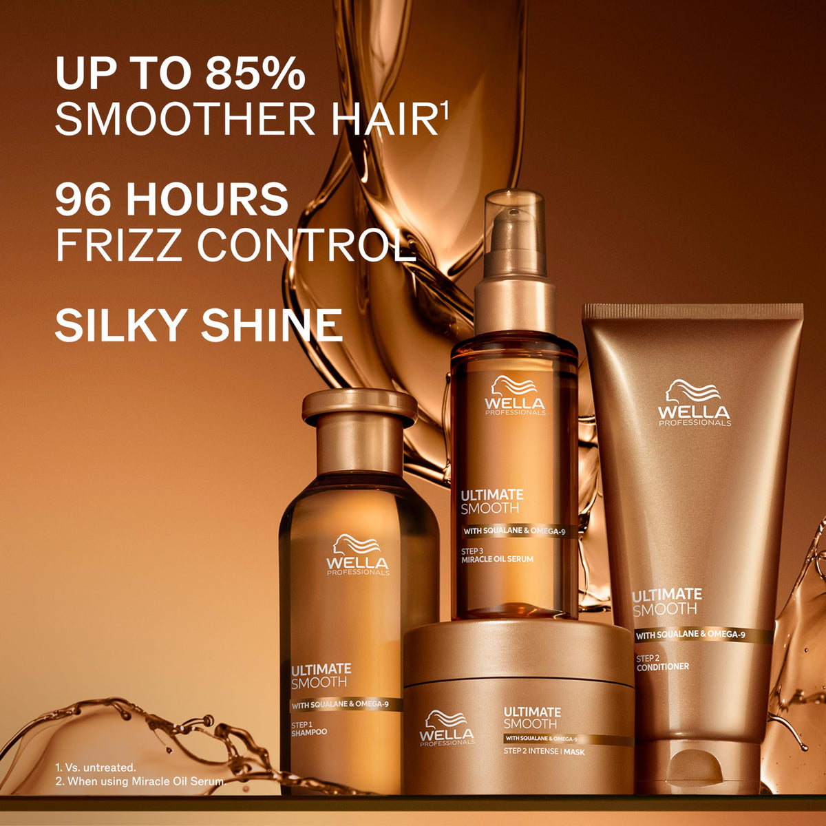 Wella Professionals Ultimate Smooth conditioner bottle as part of a smoothing regimen.