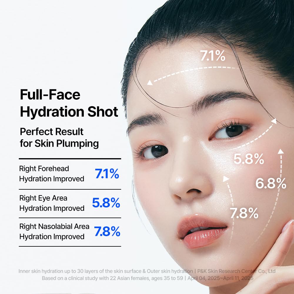 WELLAGE Real Hyaluronic Acid Hydrate 3-step ritual scene illustrating easy home use