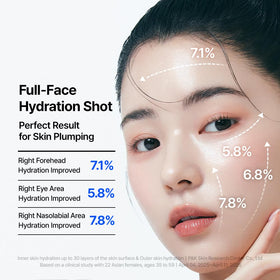WELLAGE Real Hyaluronic Acid Hydrate 3-step ritual scene illustrating easy home use