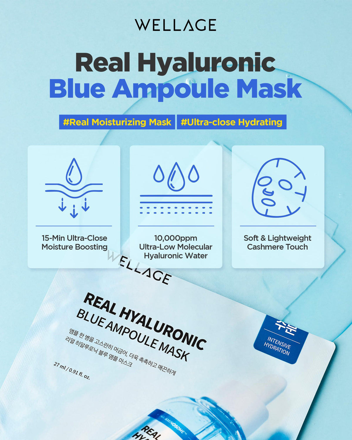 WELLAGE Real Hyaluronic Blue Ampoule Mask sheet in vegan fabric designed for sensitive skin