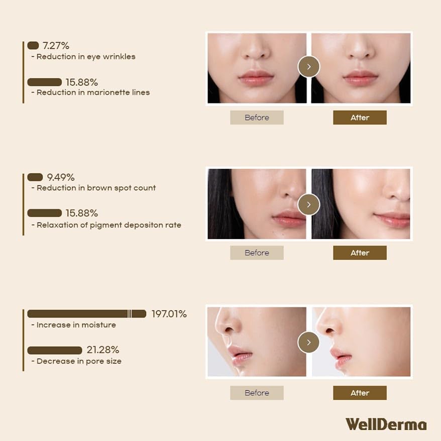 WELLDERMA Sapphire detail highlights collagen water 850,294ppm infusion