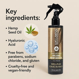 Wellplex hyaluronic acid solution locks in moisture for lasting softness.