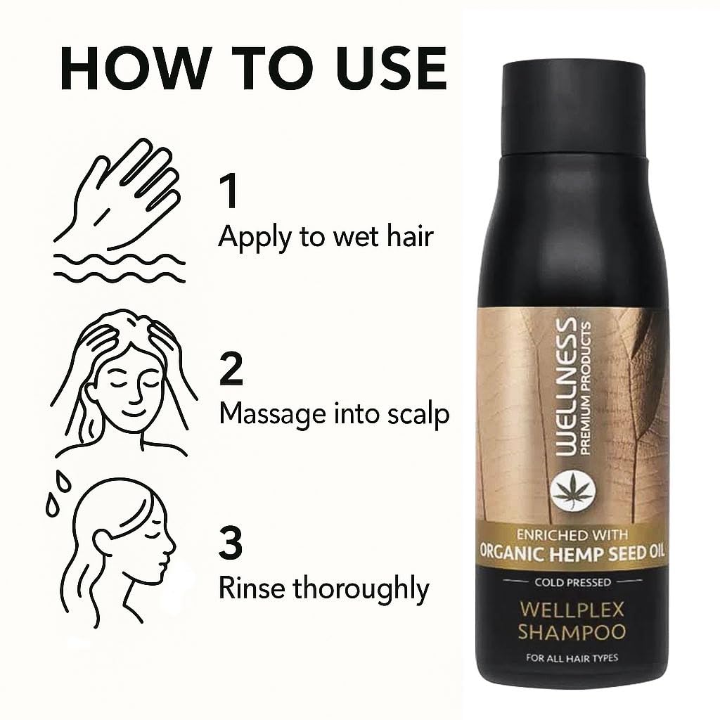 Wellness Premium Wellplex bottle pour for controlled cleansing and easy application.