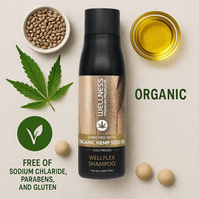 Wellness Premium Wellplex close-up on hair strands reveals moisture diffusion and strength.