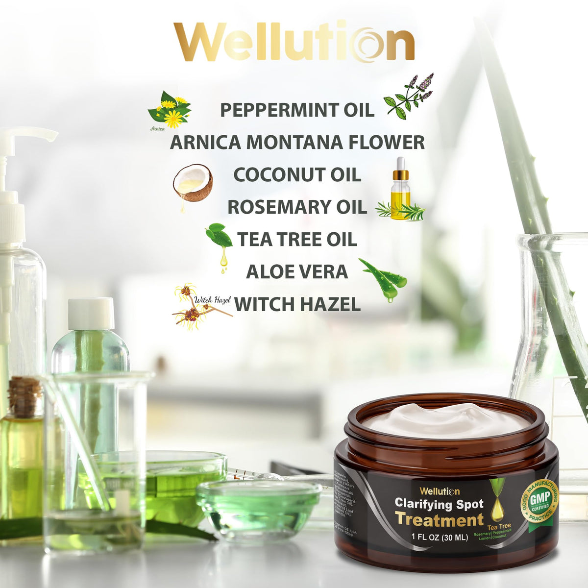 WELLUTION Back label confirms GMP-made USA production standards
