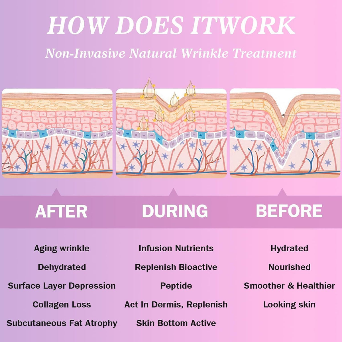 WENLIHAOBO cheek patches fit discreetly to minimize fine lines at night.