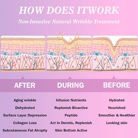 WENLIHAOBO cheek patches fit discreetly to minimize fine lines at night.