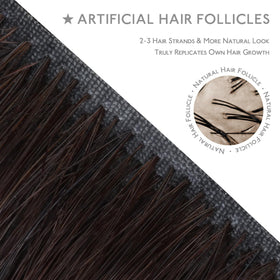 Wennalife care guide for sulfate-free wash of extensions
