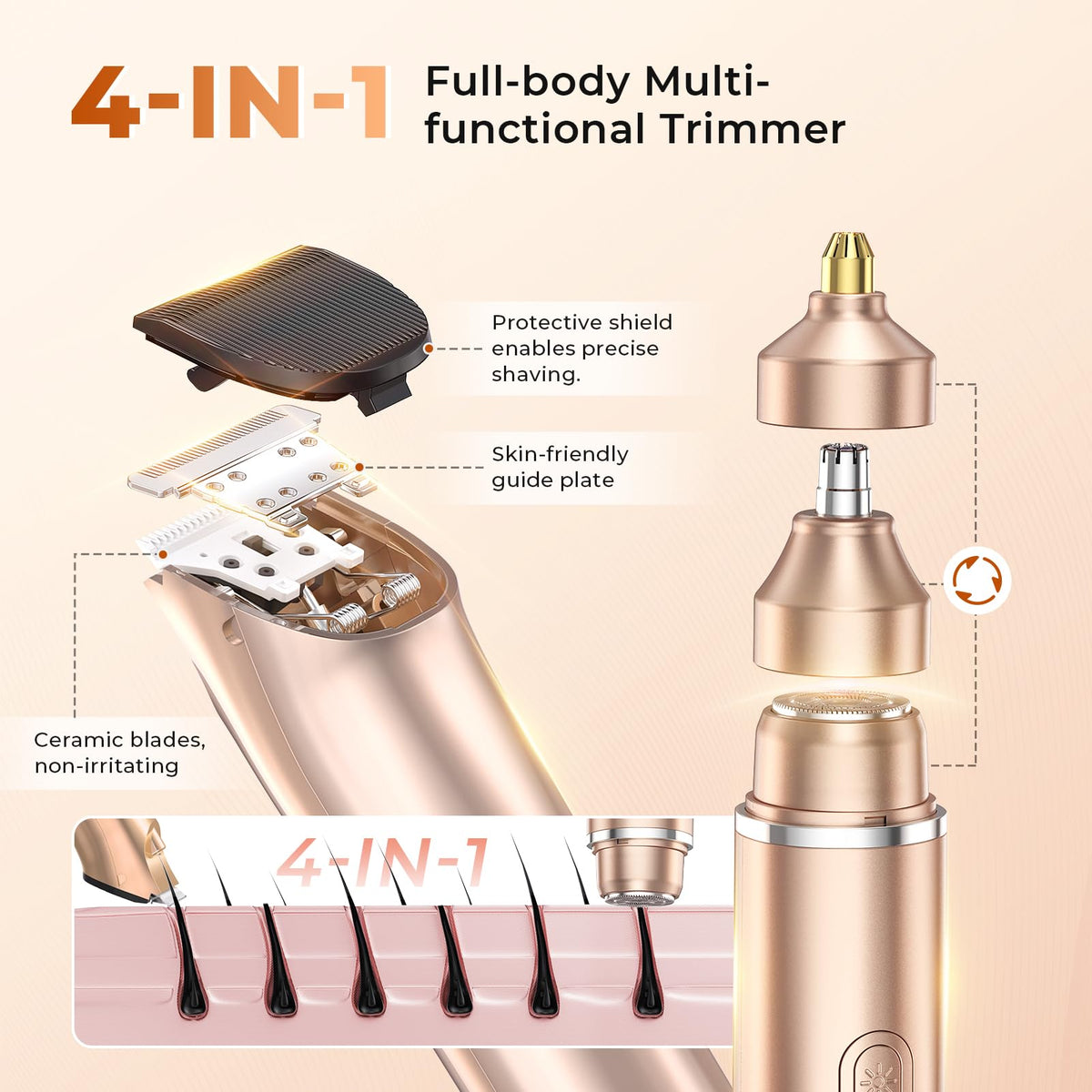 WEQOEE bikini-line-use shows precise trimming along sensitive areas.