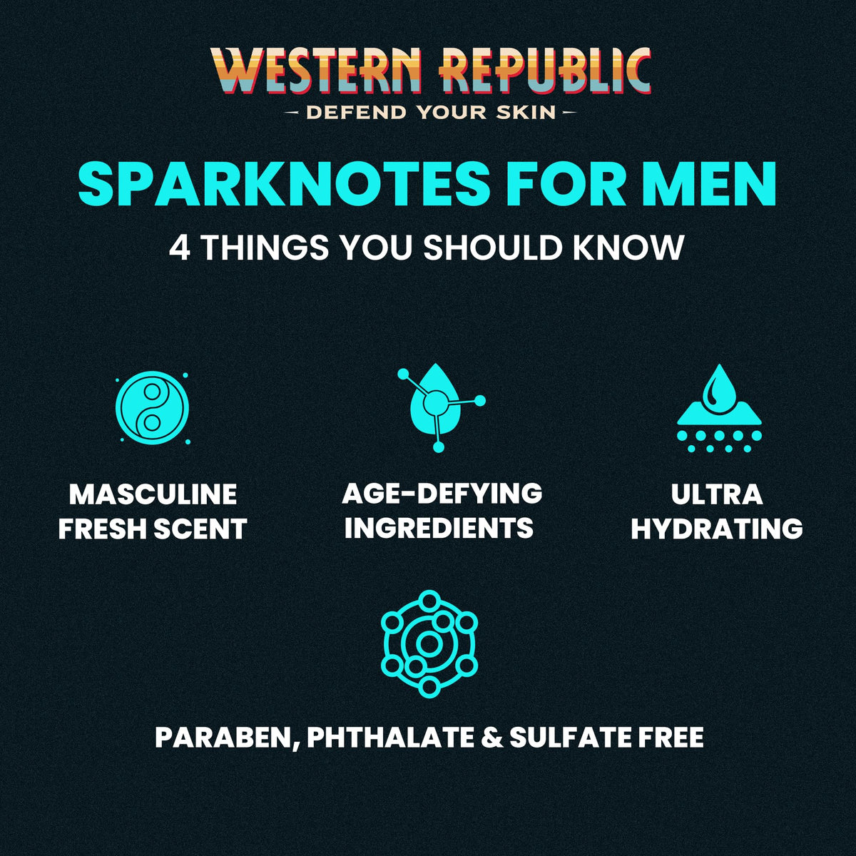Western Republic Alpine Sage bottle delivers balanced aroma during showers