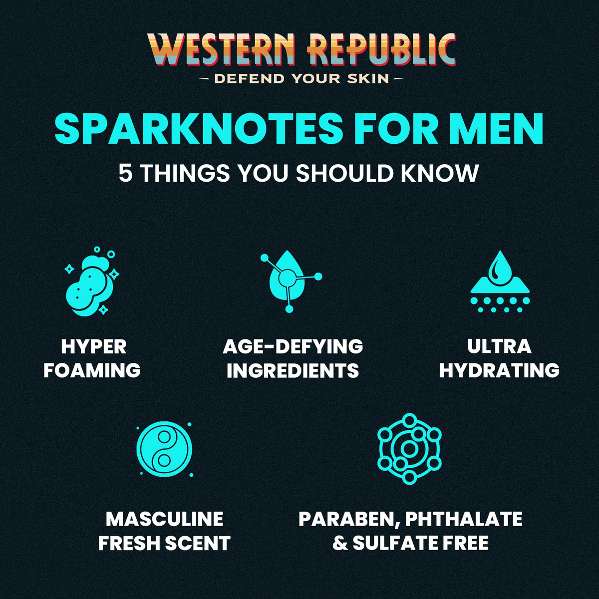 Western Republic Two-Pack Soap Bars on display signaling convenient home or gym use.
