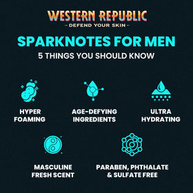 Western Republic Two-Pack Soap Bars on display signaling convenient home or gym use.