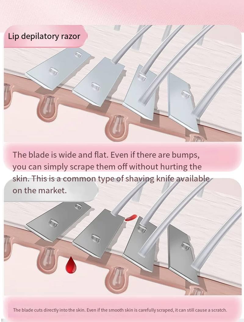 Whityle replaceable blade head keeps hygiene simple and quick to refresh