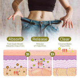 Whycalon beads suitable for both men and women during home spa sessions.