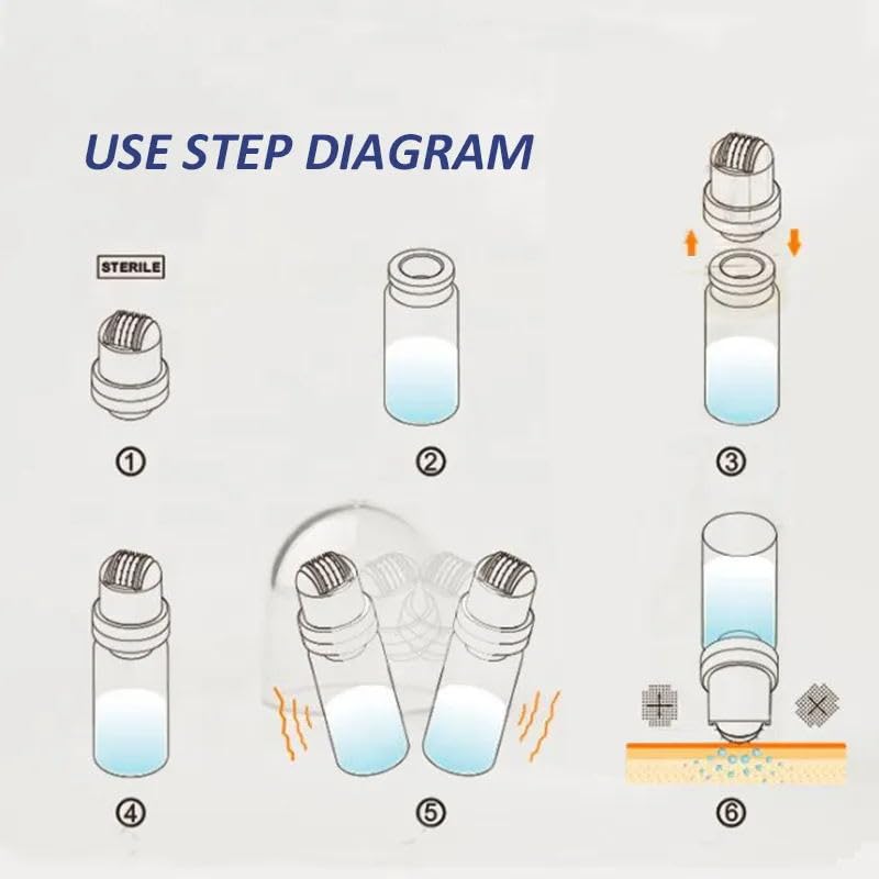 WIKICK FindWellGZ Hydra Serum flow demo illustrates controlled application