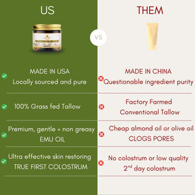 Wild Gold Tallow Emu Oil bottle highlights USA-sourced, non-comedogenic hydration for sensitive skin.