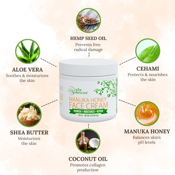 Wild Naturals Manuka Honey Face Cream texture swatch demonstrates light hydration.