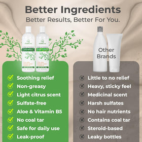 Wild Naturals sulfate-free, dye-free, fragrance-free formula.