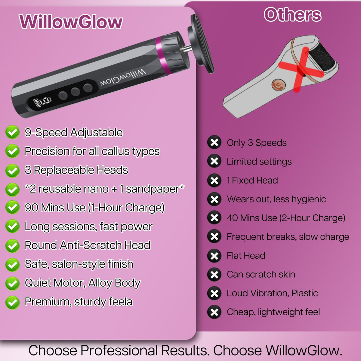WillowGlow aluminum body offers premium durability for long‑lasting use.