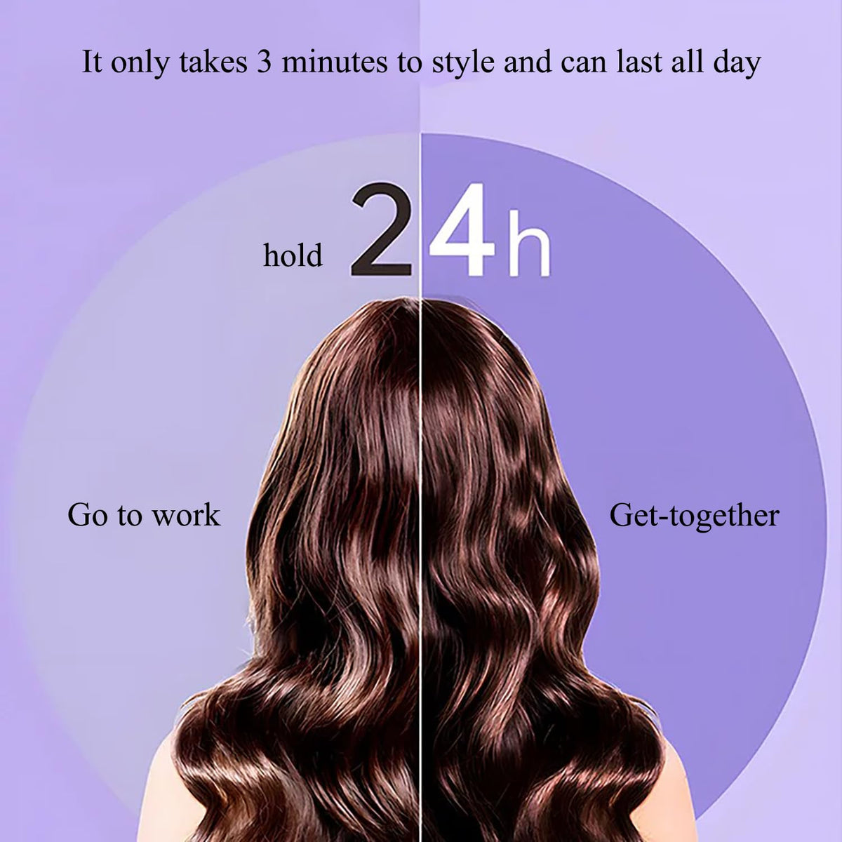 Winb automatic shut-off provides peace of mind after styling.