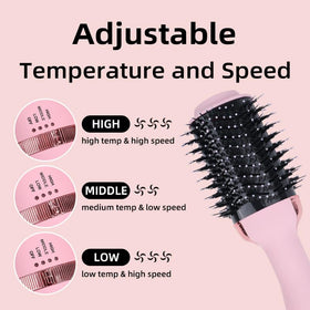 Winkos ionic hair dryer-styler delivers quick styling with frizz control