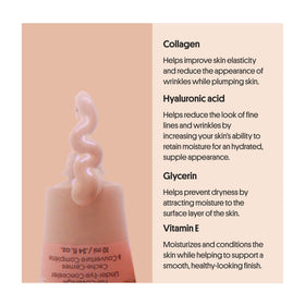 Winky Lux Peeper Perfect on skin under-eye area