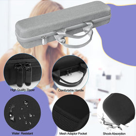 WINZEDGE travel case top mesh pocket stores cables and clips