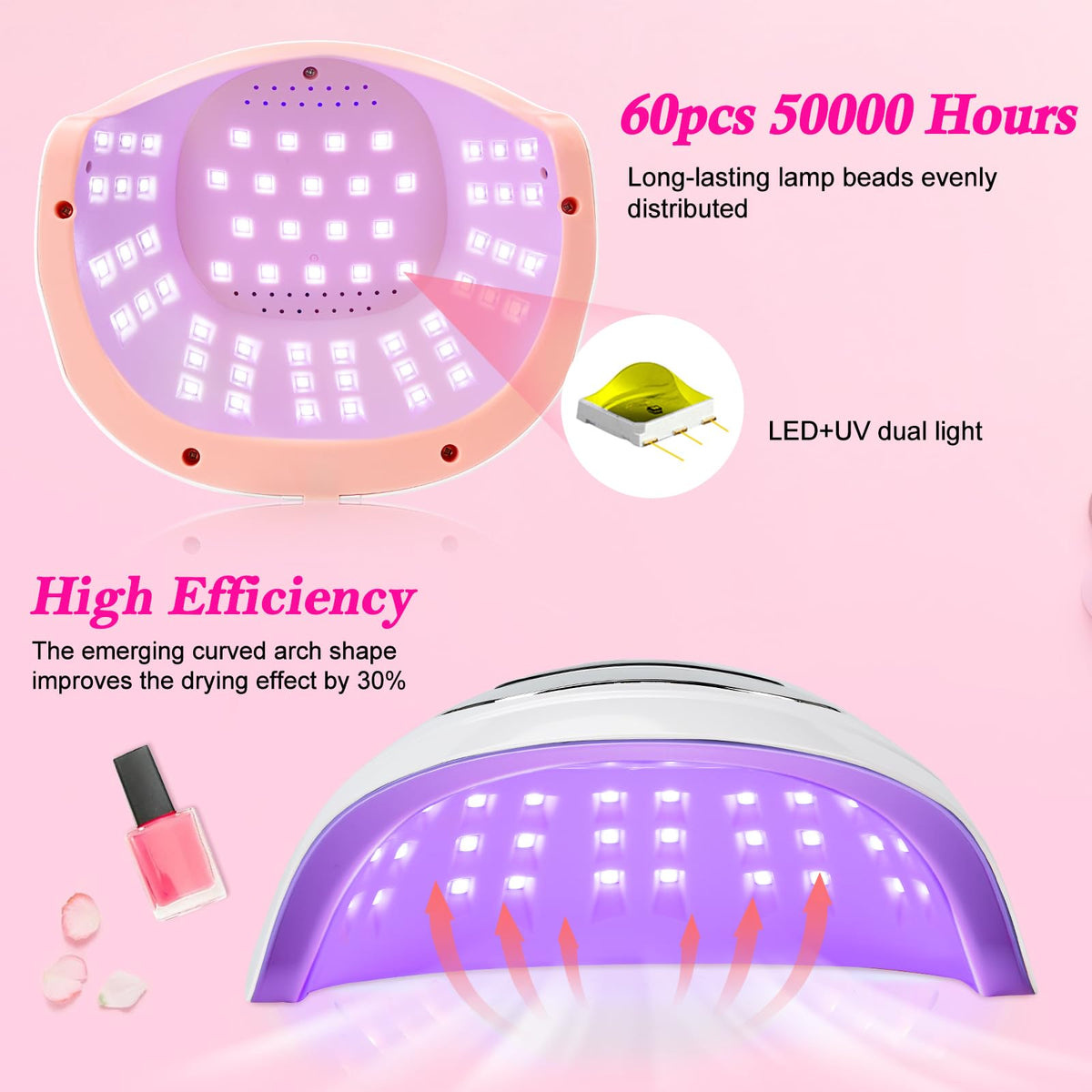 Wisdompark LED nail lamp with four timers and auto-sensor