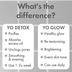 Wishful Yo Detox Charcoal rinse shows quick removal for a refreshed complexion