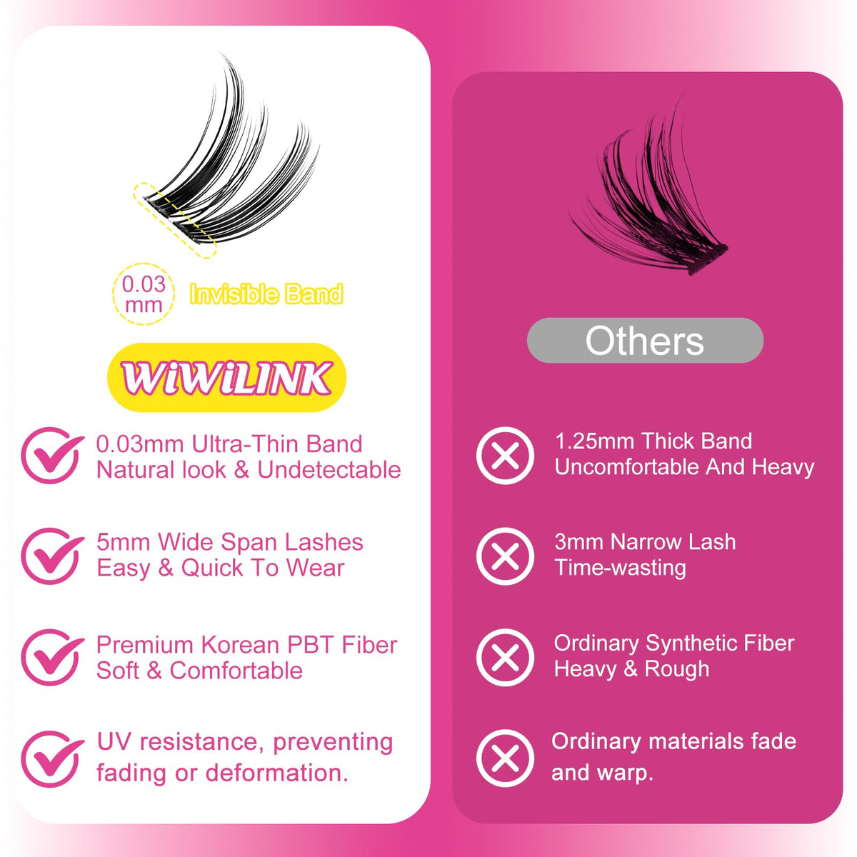 WiWiLINK DIY beauty clusters ideal for work, dates, or parties.