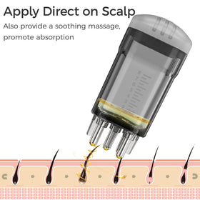 WL-YBOPRO Minoxidil Applicator is suitable for thin oils and water-based formulas.