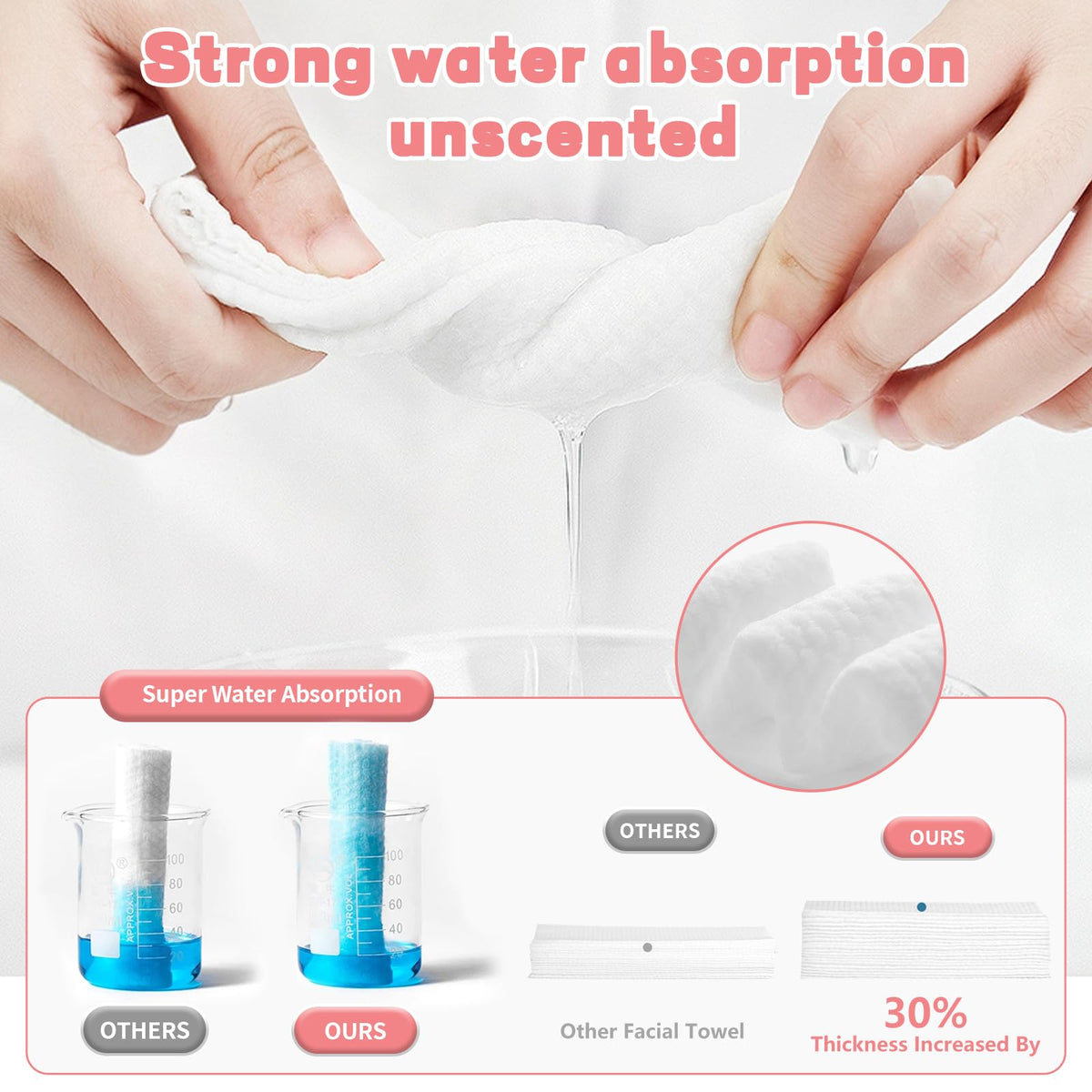 WMQL sensitive-skin friendly design minimizes irritation with soft, gentle touch.
