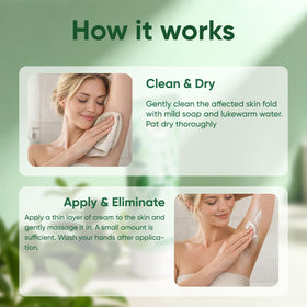 Skin-fold barrier action of WNOHIQ Intertrigo Relief Cream in daily use.