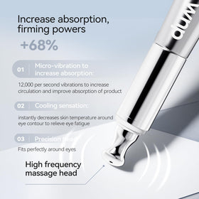 WNP Eye Cream forms a 24hr firming film for subtle lift.