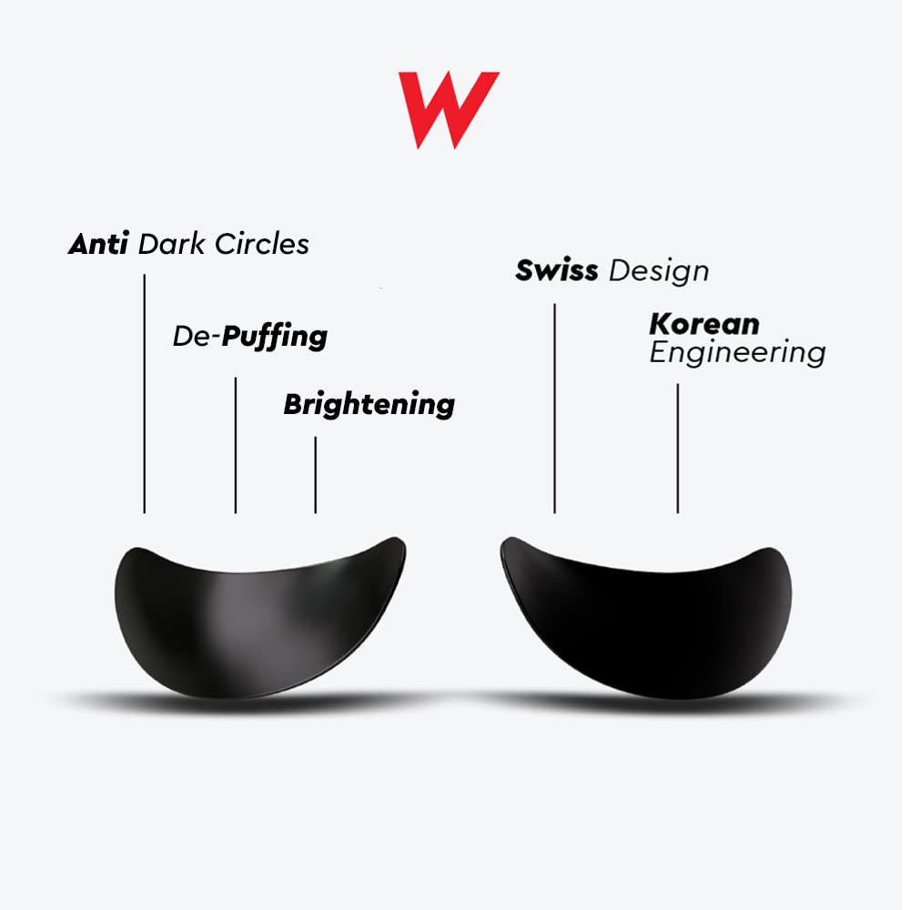 The Wolf Project packaging for Under Eye Patches shows convenient single-use sachets.