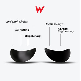 The Wolf Project packaging for Under Eye Patches shows convenient single-use sachets.
