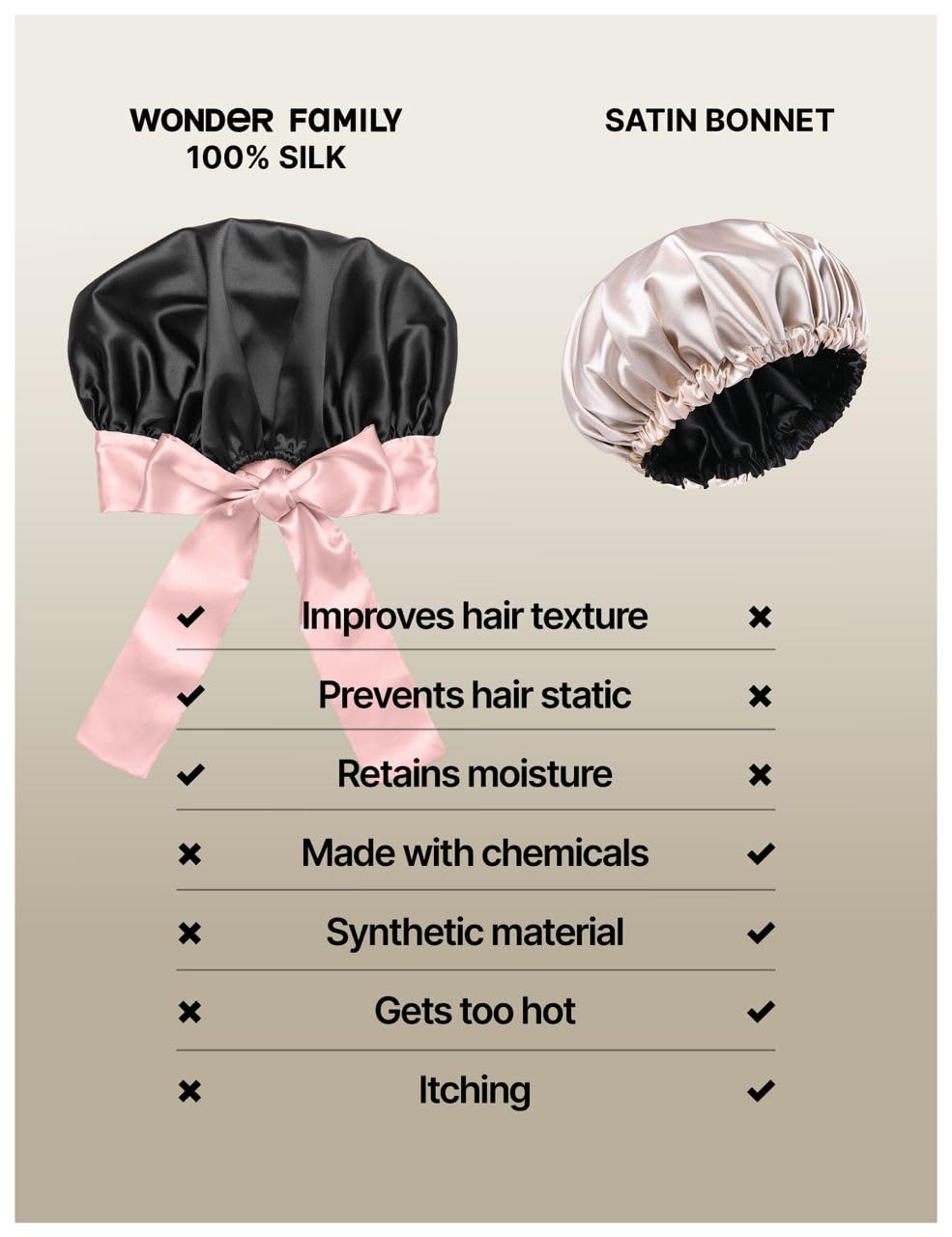 Travel-ready silk bonnet that packs flat for easy packing